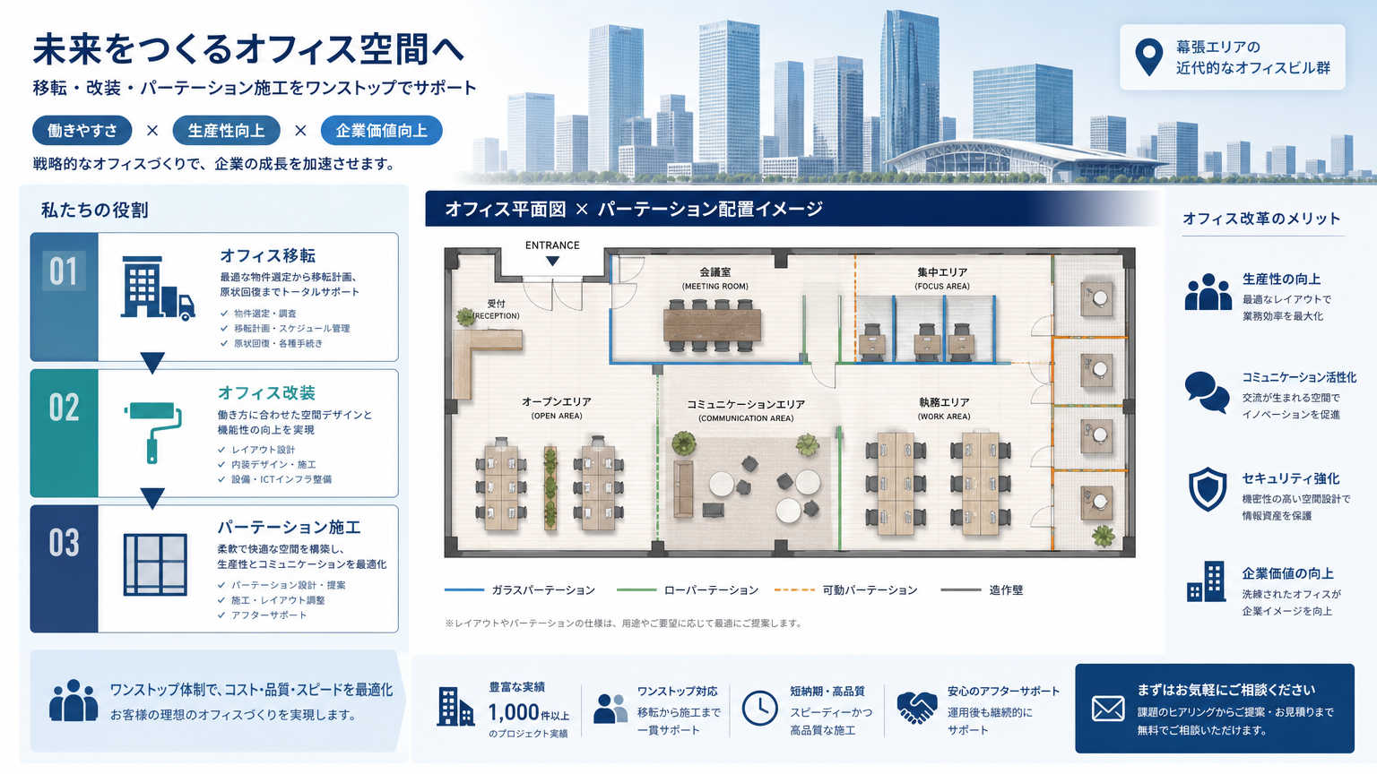 幕張エリアの内装工事とは|オフィス移転・改装で押さえるべき基本